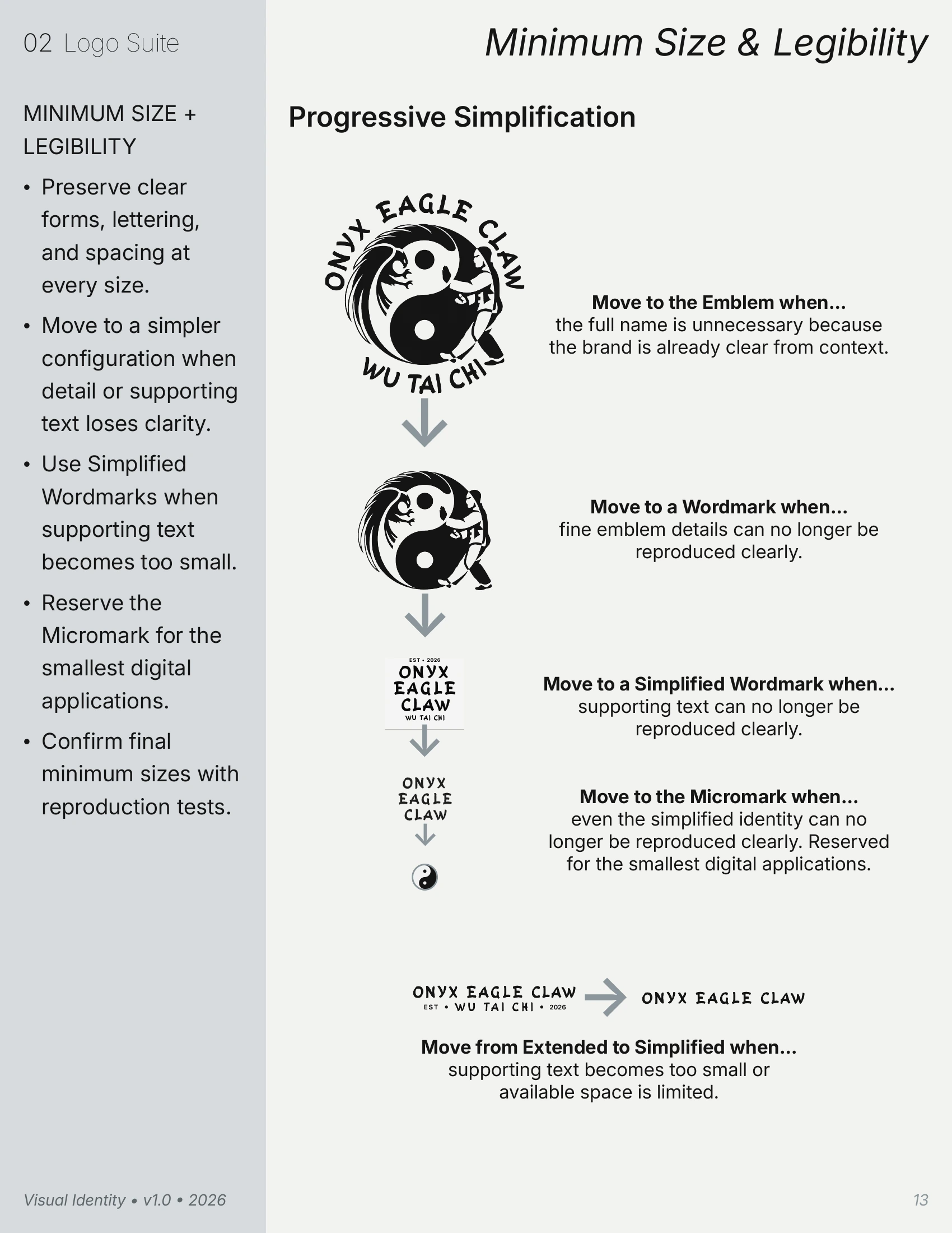 Brand Reference Guide page titled Minimum Size and Legibility, showing progressive simplification from Standard Lockup to Micromark.